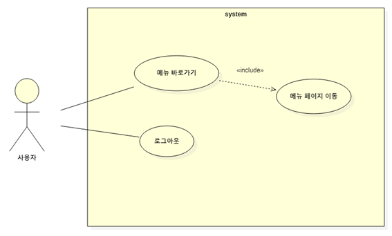 유스케이스이미지